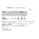 Zelená země CBD kapsule 600 mg CBD 60 ks