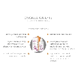 Ovonex Minerals70 IoniLyte Hypotonic Koncentrát na prípravu hypotonického iontového nápoja 100 ml
