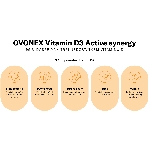 Ovonex Vitamín D3 Active synergy kvapky 25 ml