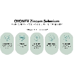 Ovonex Zincum Selenium Zinok Selén kvapky 100 ml